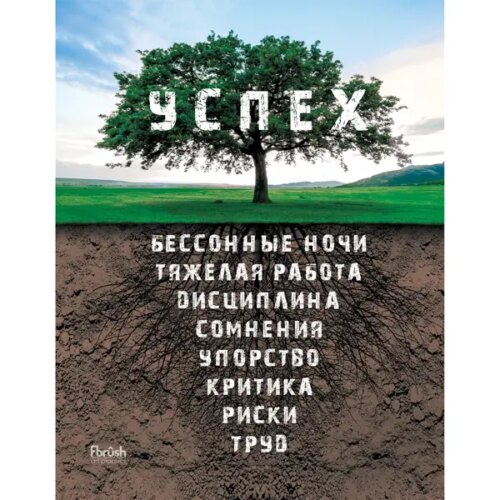 Картина на холсте "Древо успеха" 40x50 см