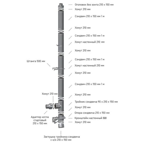 Комплект дымохода прямой Металлик и Ко 4 м 304/0.5 мм D210x150 мм